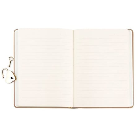 Victoria'S Journals Hush Hush Kilitli Defter 160 Yaprak Çizgili 124-1106