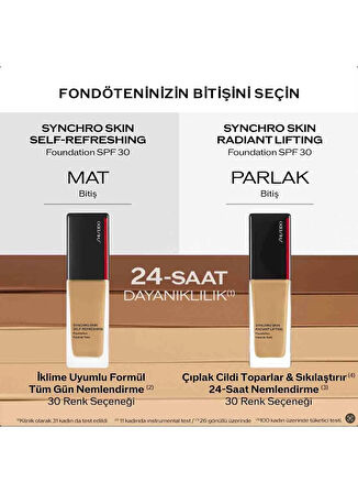 Syncro Skin Radiant Fondöten 230