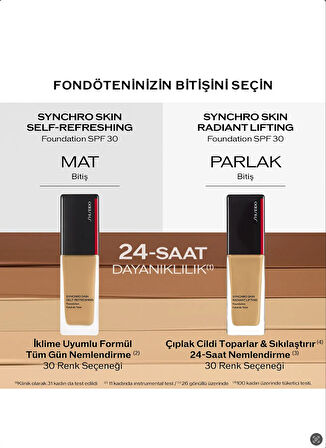 Syncro Skin Radiant Fondöten 320