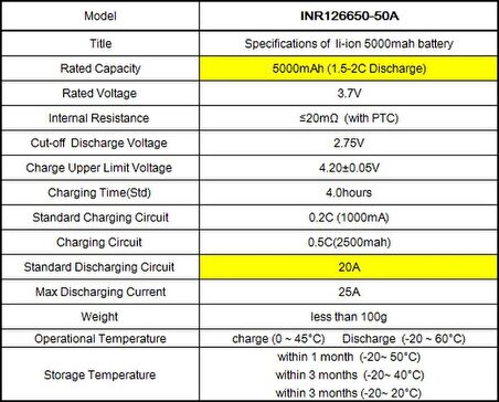 26650 5000mAh 20A 5C 3.7V NCR26650A Li-on Şarjlı Pil 1200 Cycle 