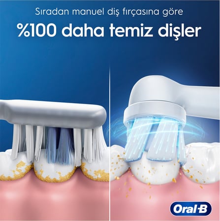  Oral-B iO 2 Şarjlı Diş Fırçası - Yeşil, Seyahat Kabı ile