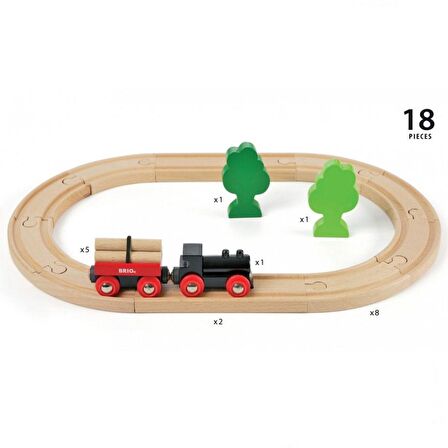 Brio World Orman Tren Seti - 33042