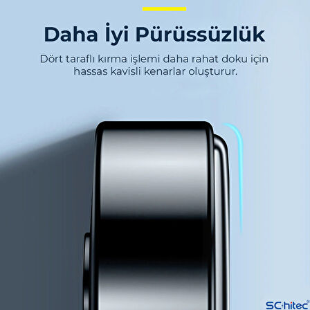 Realme 12 Pro İle Uyumlu Sadece Ön Kılıflı Kesim Ekran Koruyucu Kaplama