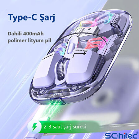 ScHitec M379 Çift Bağlantılı Bluetooth Kablosuz Modlu + 2.4Gh Type-C Şarjlı Gaming Mouse Sarı