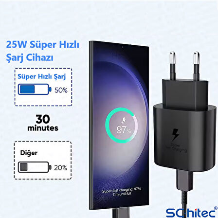 ScHitec 25W Hızlı Şarj Aleti Type-C Çıkışlı Type-C to Type-C Kablolu Şarj Cihazı Siyah SR64