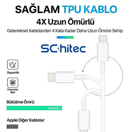 ScHitec 3A 60W Type-C to Lightning Hızlı Data ve Şarj Kablosu 2 Metre Beyaz SX252M