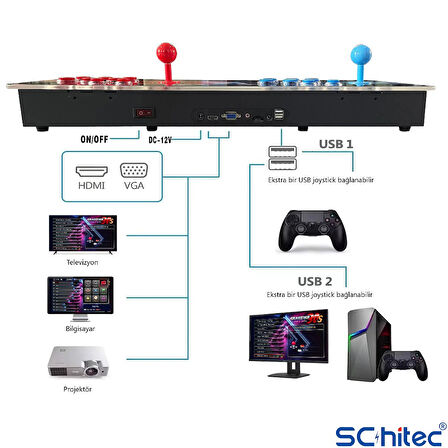 ScHitec 4K Fashion Arcade Station 3D 26800 Oyunlu TV Baglanan Pandora Atari Makinası 