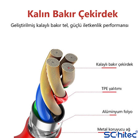 ScHitec 6A 60W Type-C to Type-C Hızlı Data ve Turbo Fast Şarj Kablosu 100cm Kırmızı K321
