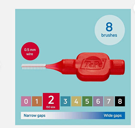 2li Tepe Arayüz Fırçası Kırmızı 0,5 Mm 8'li Paket