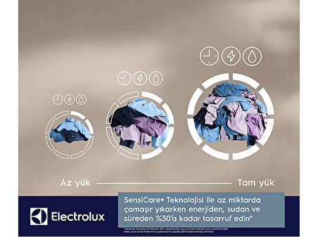 ELECTROLUX EW6F2282T A Enerji Sınıfı 600 Serisi SensiCare 8 kg 1200 Devir Çamaşır Makinesi Beyaz