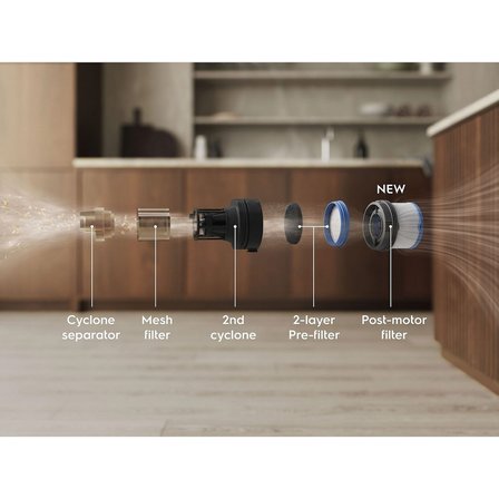 Electrolux (EP72UB21SW 910008086 ) Toz Torbasız Şarjlı Dikey Süpürge