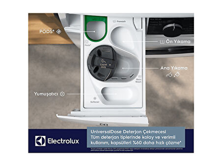ELECTROLUX EW7F4404UT 700 Serisi SteamCare A Enerji Sınıfı 11 kg 1400 Devir UniversalDose Çamaşır Makinesi