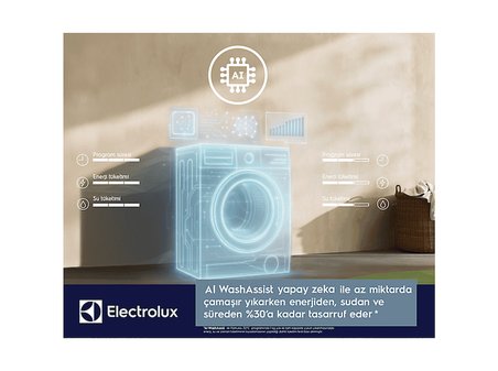 ELECTROLUX EW6F8492T 600 Serisi 9 Kg 1400 Devir AI Çamaşır Makinesi