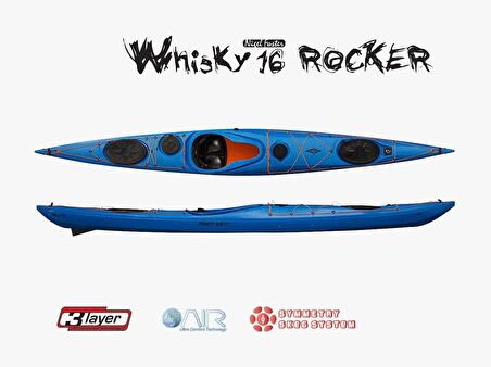 Point65 Whisky 16 Rocker Rudder & Skeg Kano-MAVİ