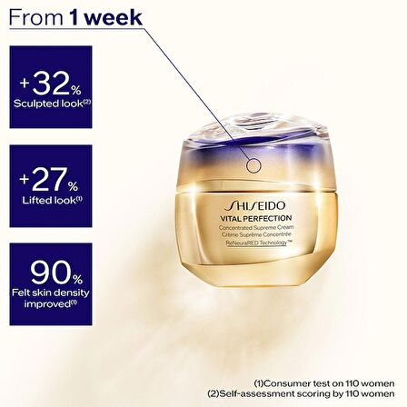 Shiseido Vital Perfection Concentrated Supreme Cream 30ML Nemlendirici