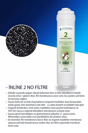 Kapalı Kasa Su Arıtma Filtresi Cihazı 80 Gpd King Membranlı İnline Yıllık Filtre Seti
