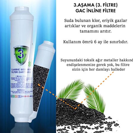 Set / Tezgah Üstü Su Arıtma Cihazı 80 Gpd King Membranlı 2'' Filtre Seti