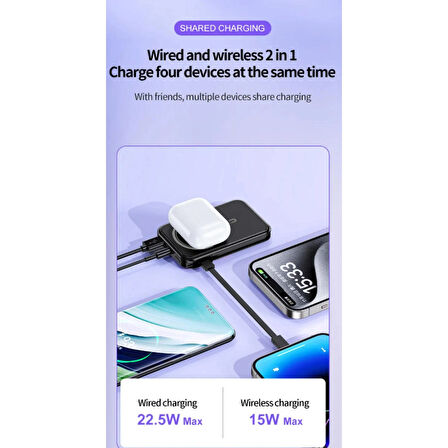 Ozmik QC01 22.5w Mini Powerbank Lightning ve Type-C 12000mah şarj Hızlı Şarj Kablosuz Şarj Cihazı
