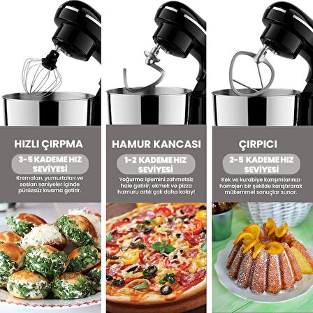 Kitchen Helper PV-4700 1500W-5.2 Litre -10 Kademe Hız Ayarı  Stand Mikser Hamur Yoğurma Makinesi