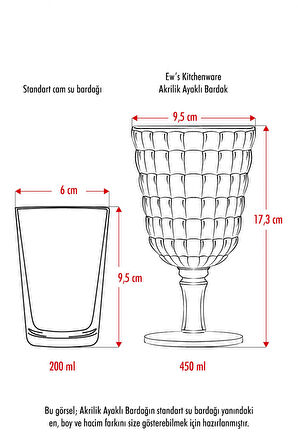 Allegra Füme Kadeh Bardak - 450 ml Tekli Akrilik Malzeme - Cam Değildir Kırılmaya Dayanıklı