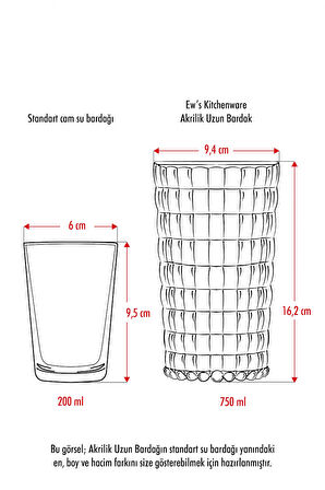 Allegra Şeffaf Bardak - 750 ml Tekli Akrilik Malzeme - Cam Değildir Kırılmaya Dayanıklı