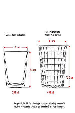 Allegra Şeffaf Akrilik Bardak 6'lı Set | 400 ml | Su, Meşrubat, Sunum ve Kahve Yanı İçin | Cam Değildir | Kırılmaya Dayanıklı