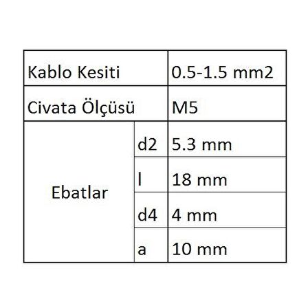 GYU501 Yuvarlak Uçlu İzoleli Kablo Ucu 100 Adet