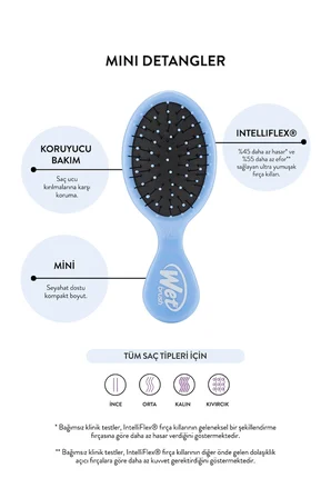 Wet Brush Mini Detangler Dolaşık Açıcı Saç Fırçası - Açık Mavi