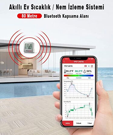 ThermoPro TP357 Bluetooth Limit Aşım Uyarılı İç Mekan Dijital Isı ve Nem Ölçer Termometre