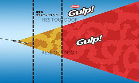 Berkley Gulp Bloody 5cm Saltwater Sandworm 16 adet kokulu lrf silikon
