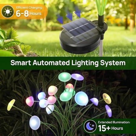 Schulzz Güneş Enerjili Solar Mantar Denizanası LED Bahçe Işığı – Su Geçirmez, Dış Mekan Dekor Aydınlatması