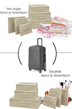 Seyahat ,tatil , hastane çıkışı, yeni doğan Valiz bavul içi düzenleyici organizer hurç seti seti Beyaz
