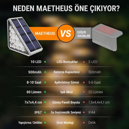 6'lı Solar Basamak Işığı 10 LED Güneş Enerjili Merdiven Bahçe Aydınlatması