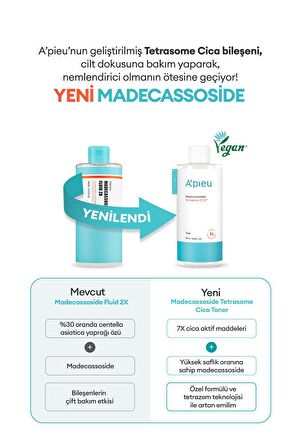 Hassas ve Yıpranmış Ciltler için Cica İçerikli Tonik A'PIEU Madecassoside Tetrasome Cica Toner