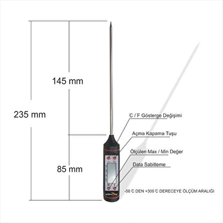 Uzun Hassas Et Süt Biftek Patates Sebze Bonfile Gıda Sıcaklık Soğukluk Derece Termometresi Isı Ölçer