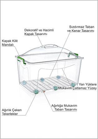 Büyük Dev 6 Tekerlekli 50 Lt. Kapaklı Sızdırmaz Şeffaf Plastik Kiler Fanus Saklama Kabı Kutusu Dolap