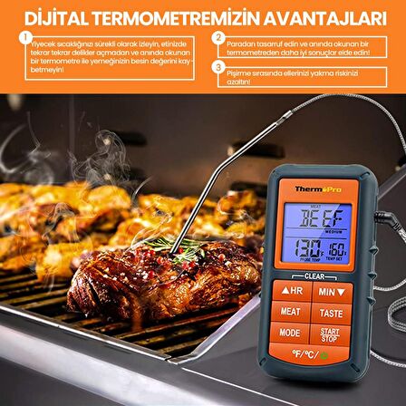 ThermoPro TP06B Çelik Proplu Dijital Profesyonel Gıda Pişirme Termometresi