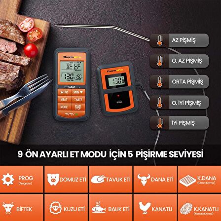 ThermoPro TP07C Alarmlı, Aydınlatmalı ve Kablosuz 150m Menzilli Profesyonel Gıda Pişirme Termometre