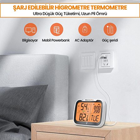 Thermopro TP393 APPli Saatli Limit Aşım Uyarılı  Iç Mekan Sıcaklık ve Nem Ölçer Termometre