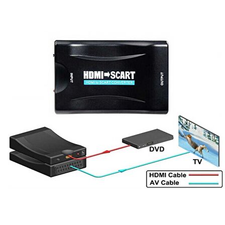 Ancheyn HDMI To Scart Av 1080P/720P Çevirici Dönüştürücü Adaptör 4363