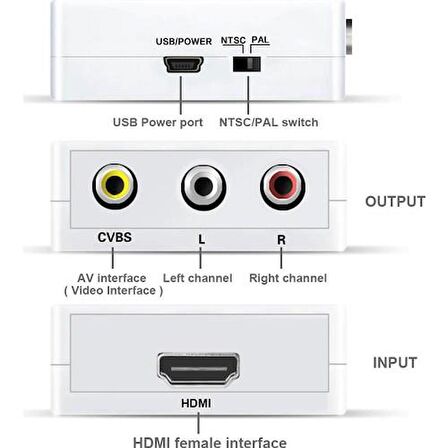 Ancheyn HDMI to RCA TOS AV Çevirici Dönüştürücü Tüplü TV AV Video Adaptör 4552