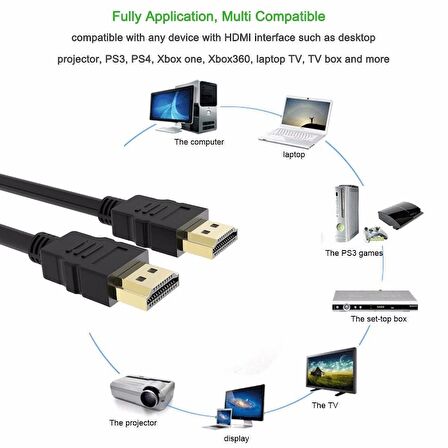 Ancheyn HDMI 1.4b TV LCD Monitör Laptop Erkek Bağlantı Kablosu1.5 M 4294