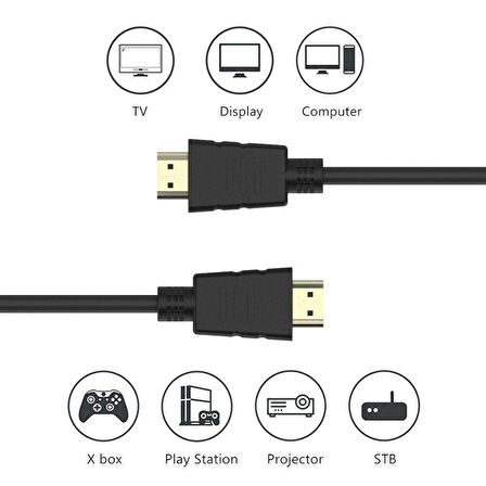 Ancheyn HDMI 1.4b TV LCD Monitör Laptop Erkek Bağlantı Kablosu1.5 M 4294