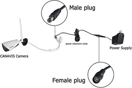 Ancheyn DC Adaptör Uzatma Kablosu 1 Metre 5.5mm x 2.1mm 5 Amper Dişi Erkek 4382