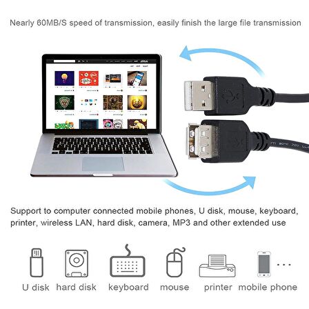 Ancheyn Usb Uzatma Kablosu Dişi Erkek Kablo Ekleme 1.5 Metre 4224