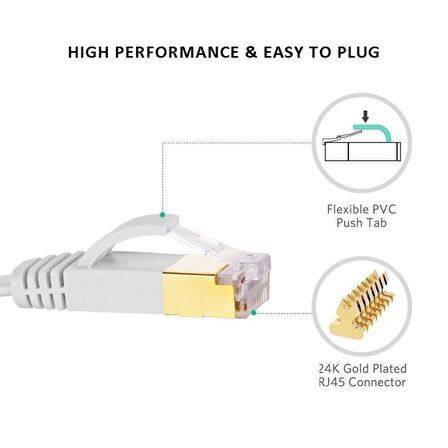 Ancheyn Cat7 Ethernet RJ45 Modem İnternet Kablosu 10Gbps 600Mhz Flat Kablo 1 Metre 4256