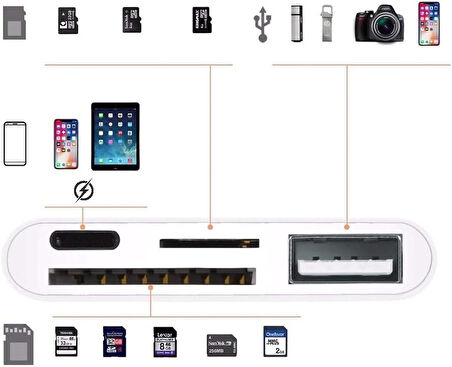 Ancheyn Apple Lightning To USB Lightning Micro Sd Tf Kart Okuyucu Çevirici Dönüştürücü Adaptör 4333