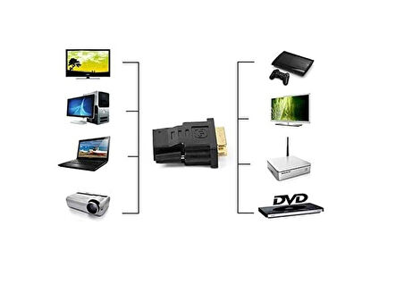 Ancheyn Hdmi Dişi DVI - I (24+5) Erkek Çevirici Dönüştürücü Adaptör 4566