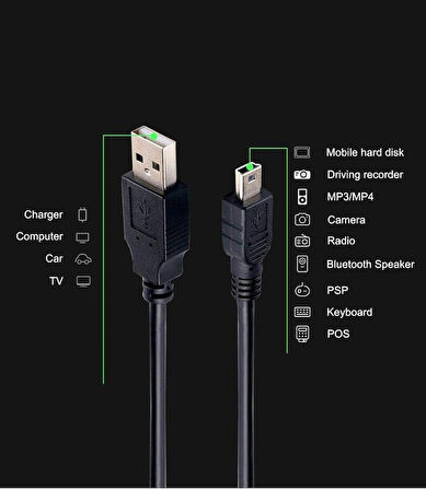 Ancheyn Mini Usb To Usb Data Şarj Kablosu 1.5 Metre 4575