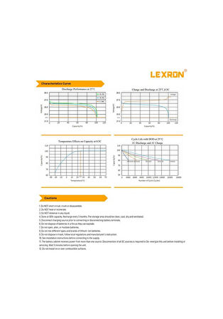Lexron 100ah 25,6v Lityum Akü
